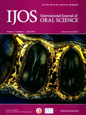 International Journal of Oral Science杂志